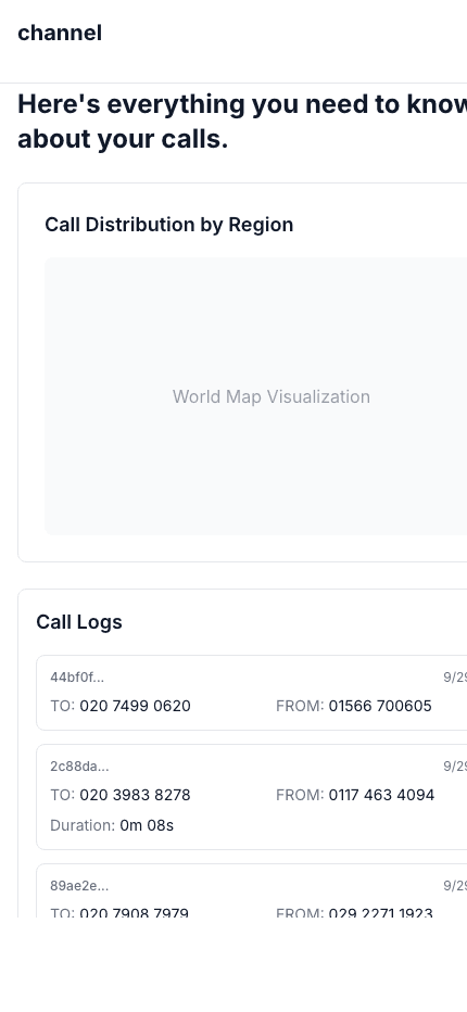 ChannelAI mobile website screenshot
