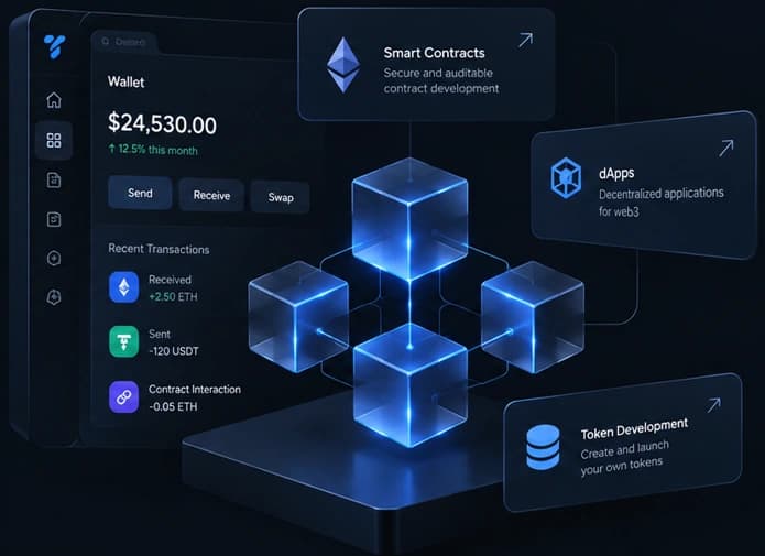 blockchain connected to smart contracts, dApps, wallets, DeFi and NFT platforms