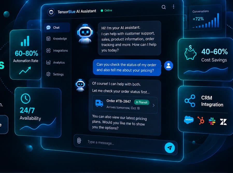 AI assistant conversation with automation, availability, cost savings and CRM integrations